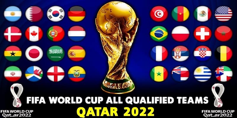Giới thiệu về cá cược bóng đá World Cup 2022